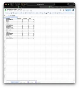 Photo shows a screenshot of a Google Sheet. The sheet is entitled Inventory Dashboard and features four columns of information. On the left is a list of donated items including wheelchair, cane, grab bar, Etc. Columns 2 and 3 are the two office locations. Column 4 shows the total number of items in inventory from the two office locations combined.