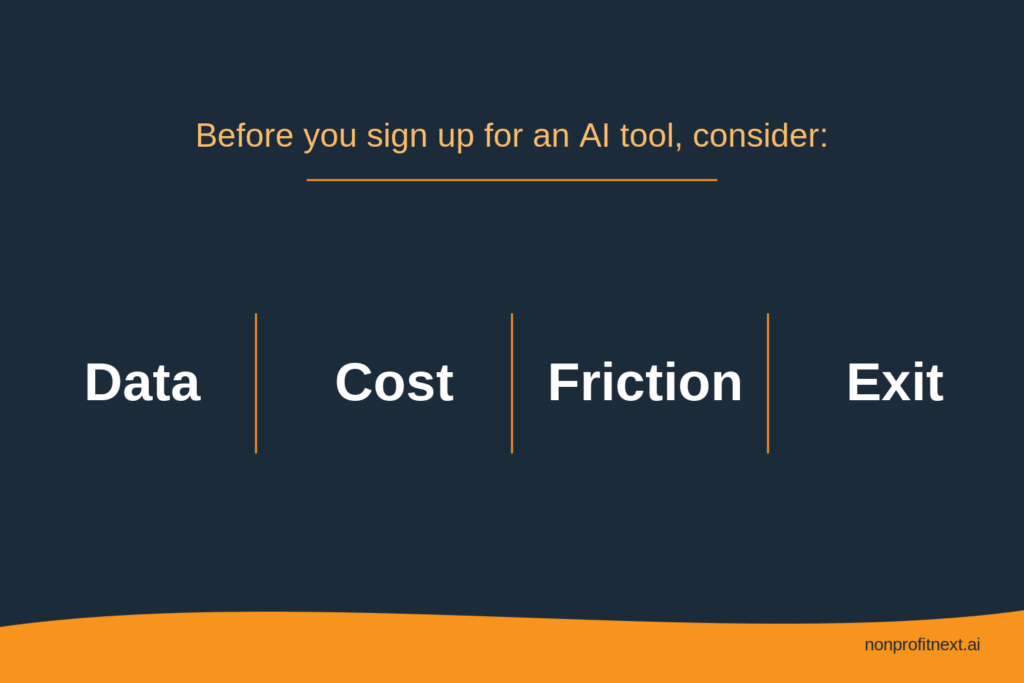 Navy card reading: before you sign up for an AI tool, consider: Data, Cost, Friction, Exit.